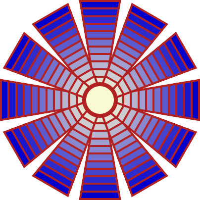 cercle