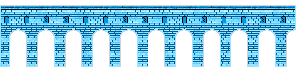 ponts